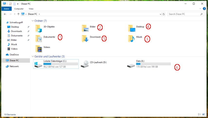 Ein Screenshot vom Windows Datei-Explorer direkt nach dem Start, auf dem die besonderen Verzeichnisse Dokumente, Bilder, Musik, Desktop, Downloads, sowie eine weitere interne Festplatte oder Partition E:\ markiert sind